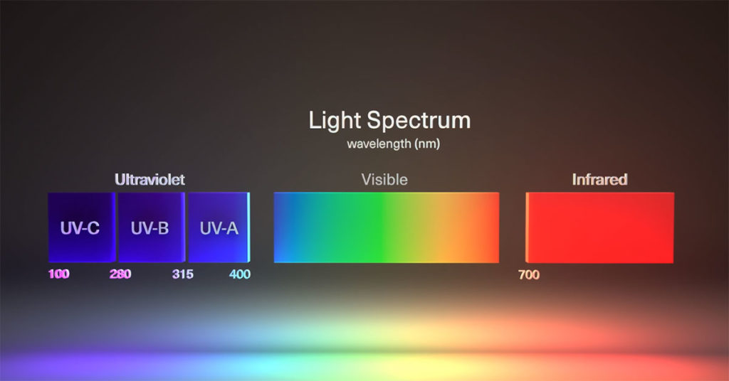 light spectrum